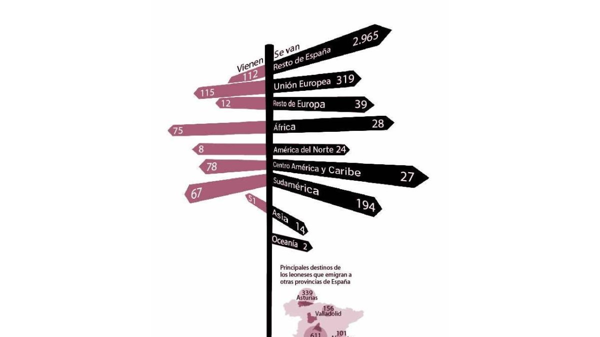 <BR />(Pulse sobre la imagen para ampliar/reducir).