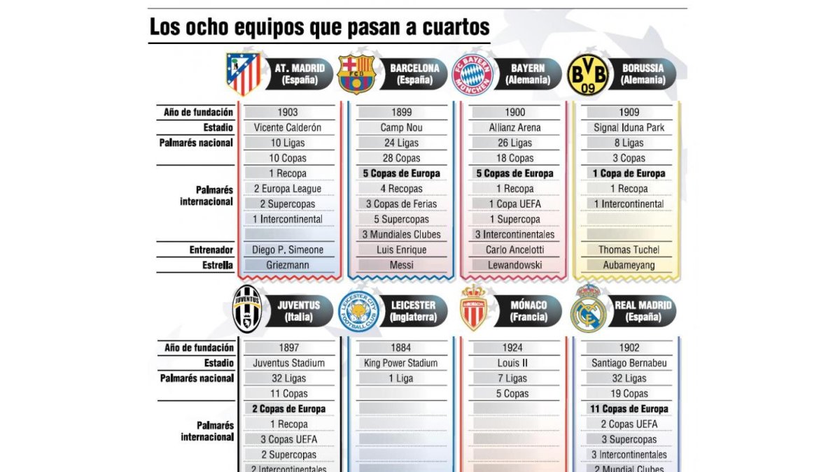 (Clic sobre la imagen para ampliar)