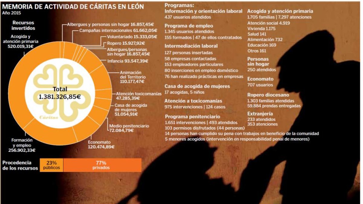 (Click sobre la imagen para ampliar)