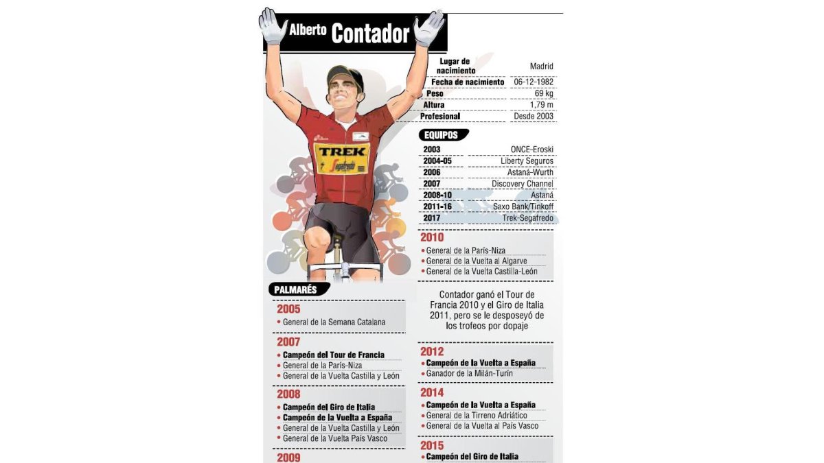 (Clic sobre la imagen para ampliar)