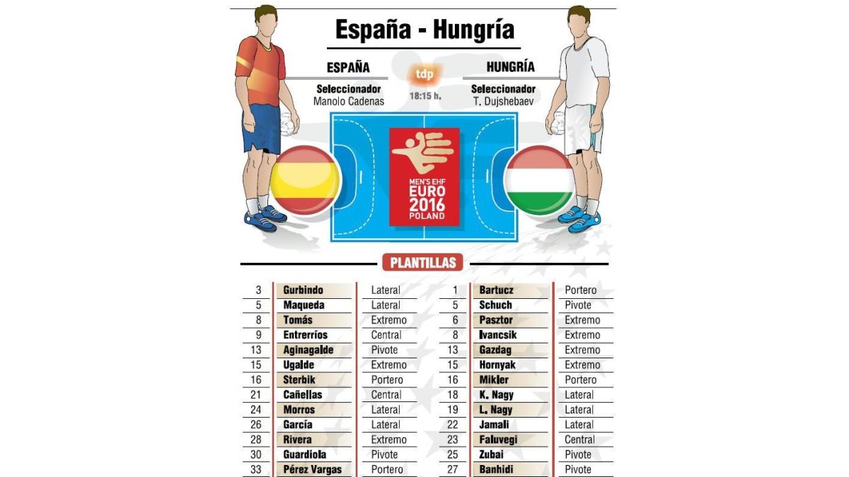 (Click sobre la imagen para ampliar)