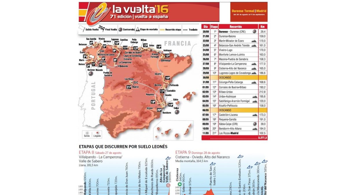 (Click sobre la imagen para ampliar)