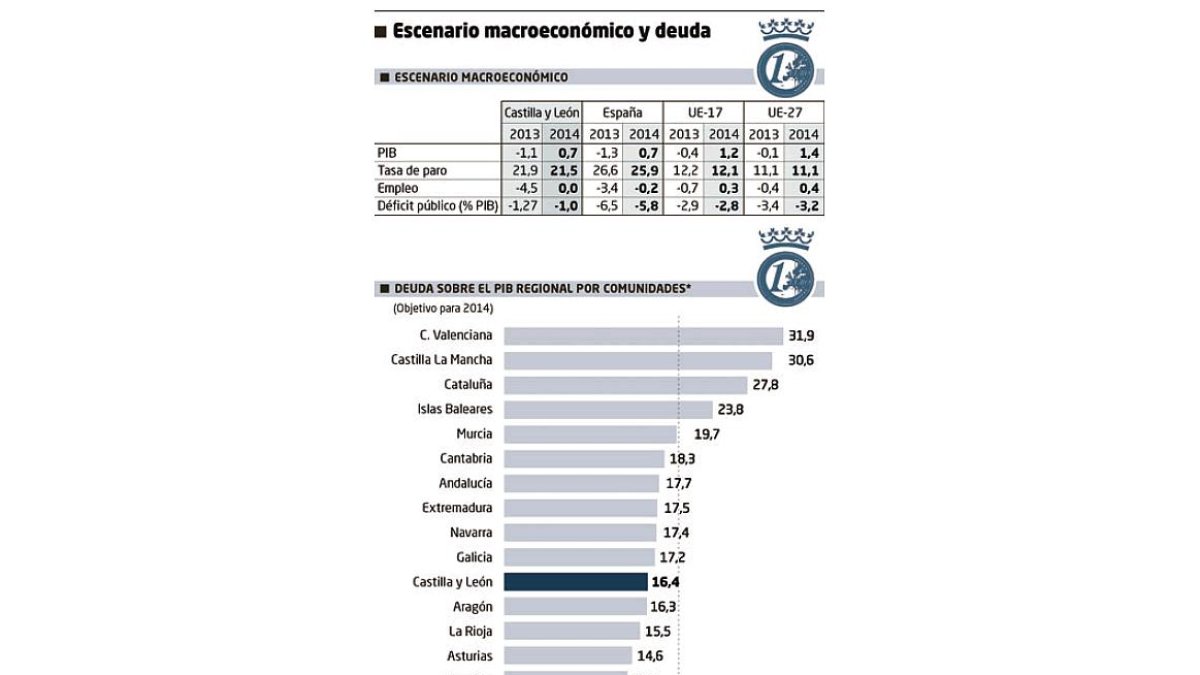 <BR />(Pulse sobre la imagen para ampliar/reducir).