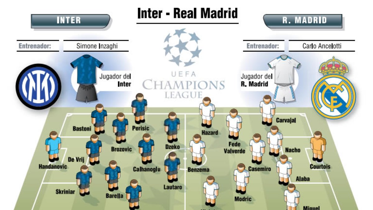 RMADRID