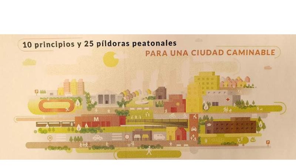Parte del gráfico con el que se pretende concienciar sobre la necesidad de caminar las ciudades. DL