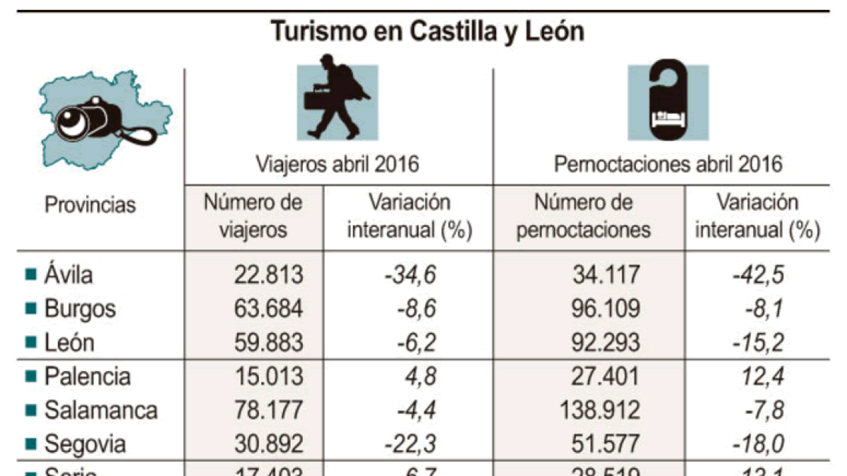 (Click sobre la imagen para ampliar)