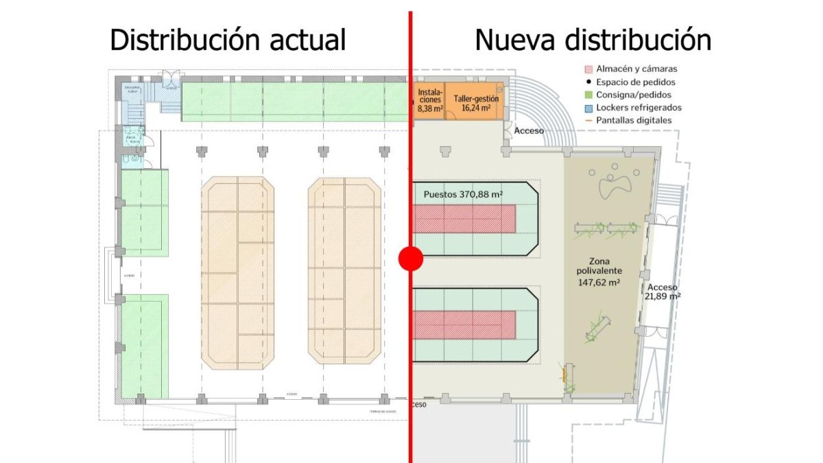 GRÁFICO INTERACTIVO. MIGUEL ARGÜELLO/RUBÉN GONZÁLEZ