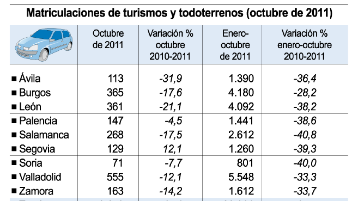 (Click para ampliar)
