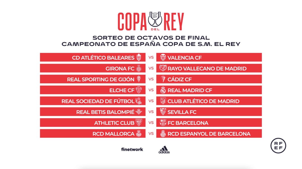 copa