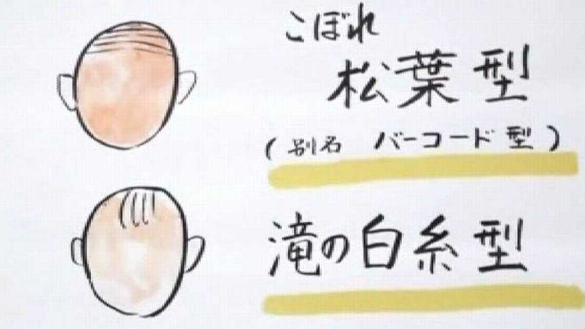 30 hombres se enfrentan en este club de Japón.
