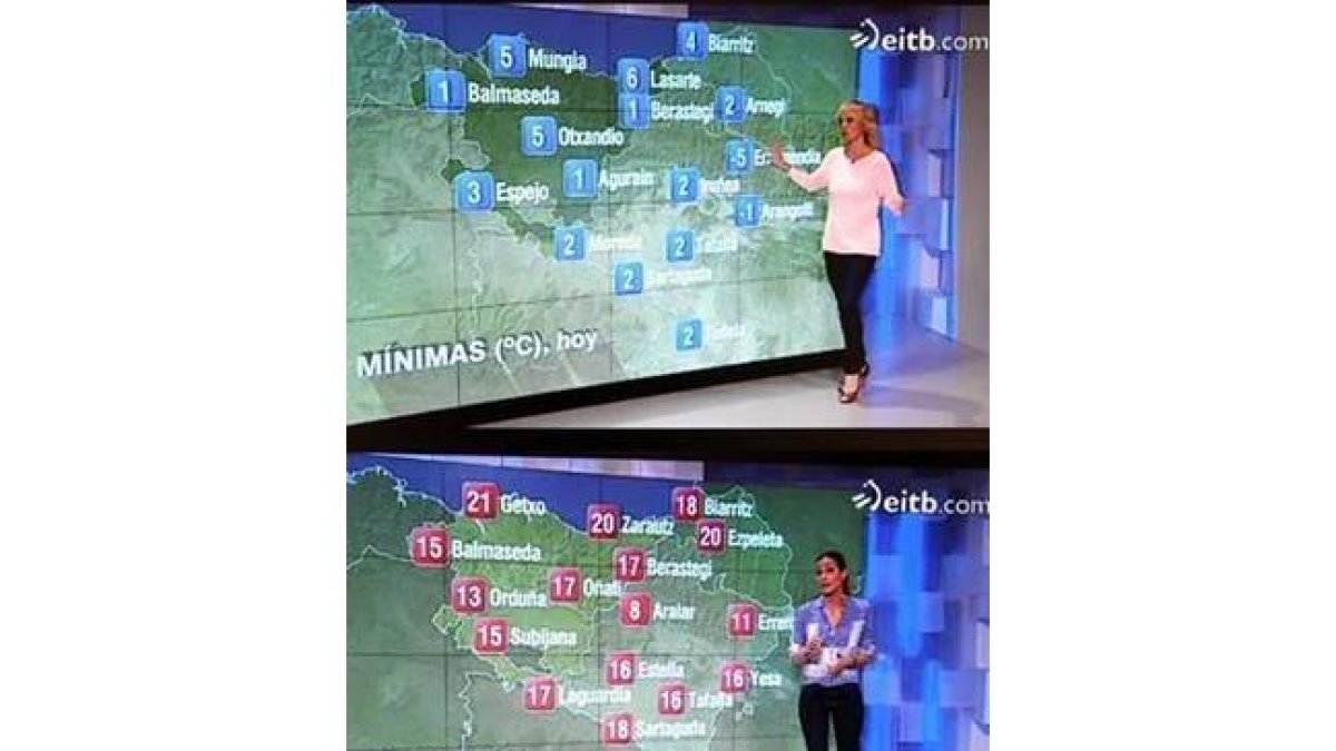 Imágenes del anterior y el actual mapa infográfico del tiempo que ofrece ETB.