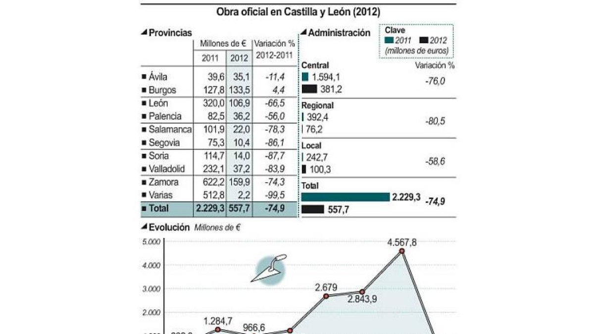 <br />(Pulse sobre la imagen para ampliar)
