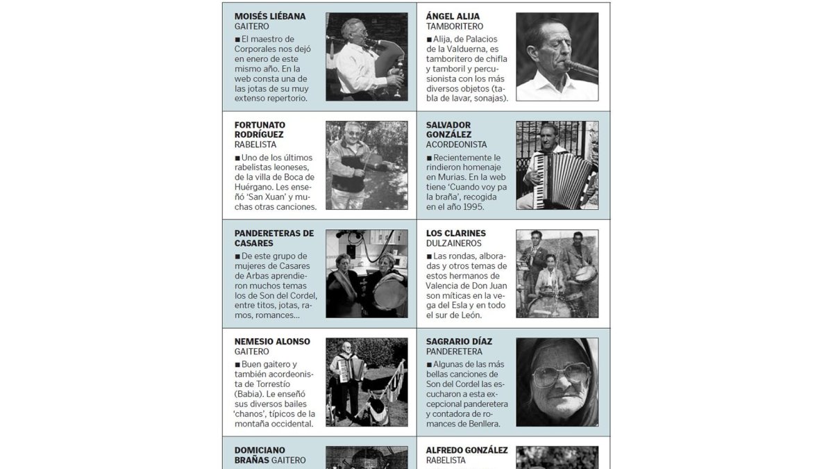 (Click sobre la imagen para ampliar)