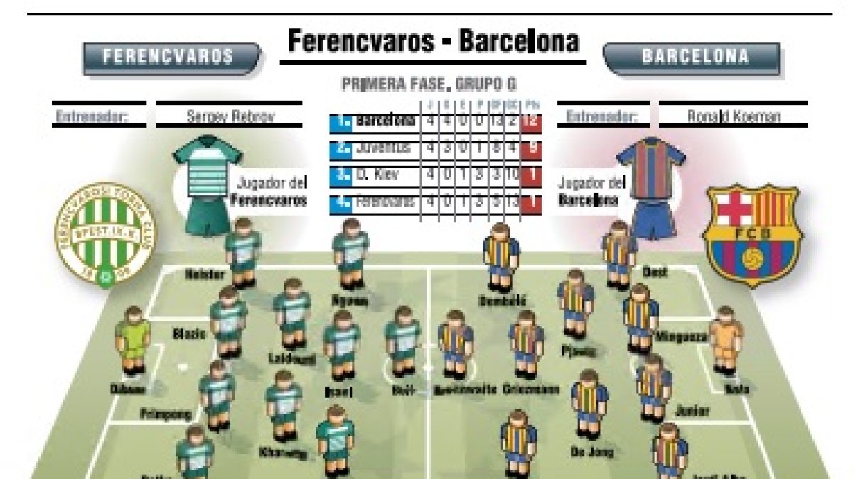 barcelona
