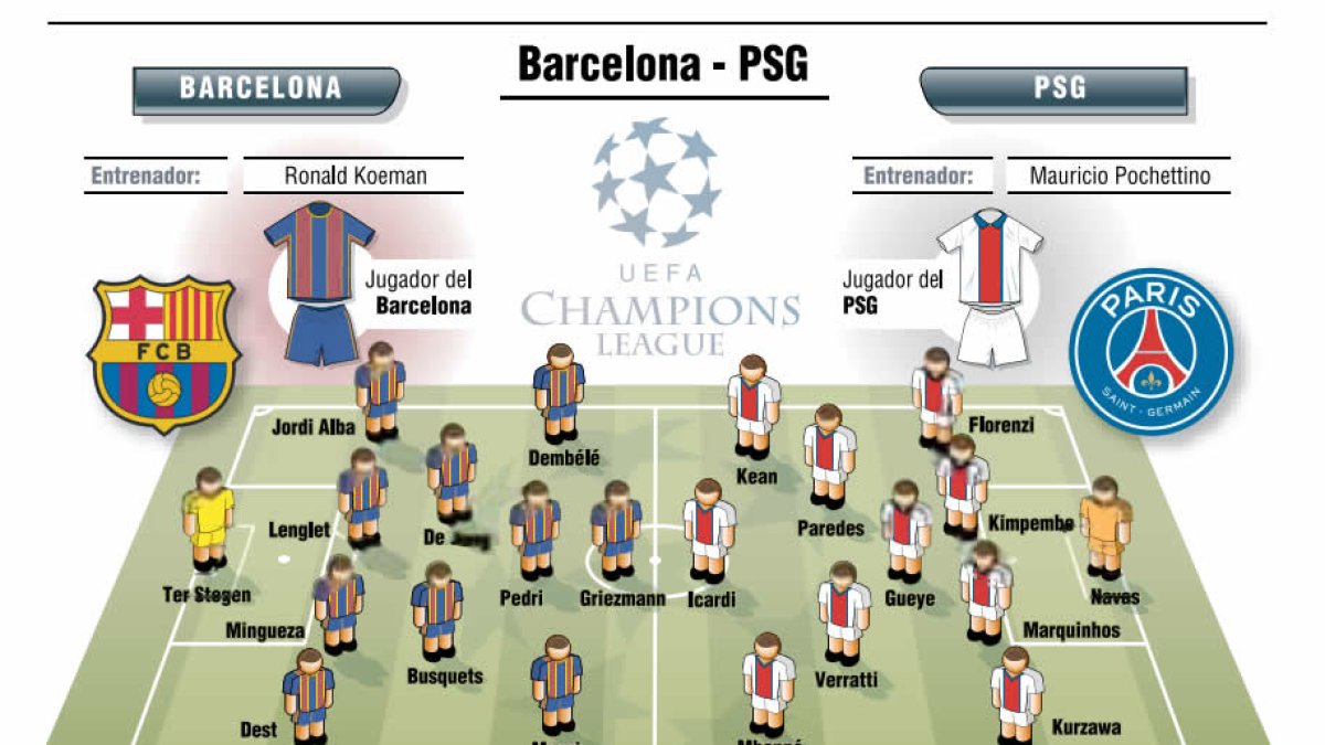 Barcerlona-psg