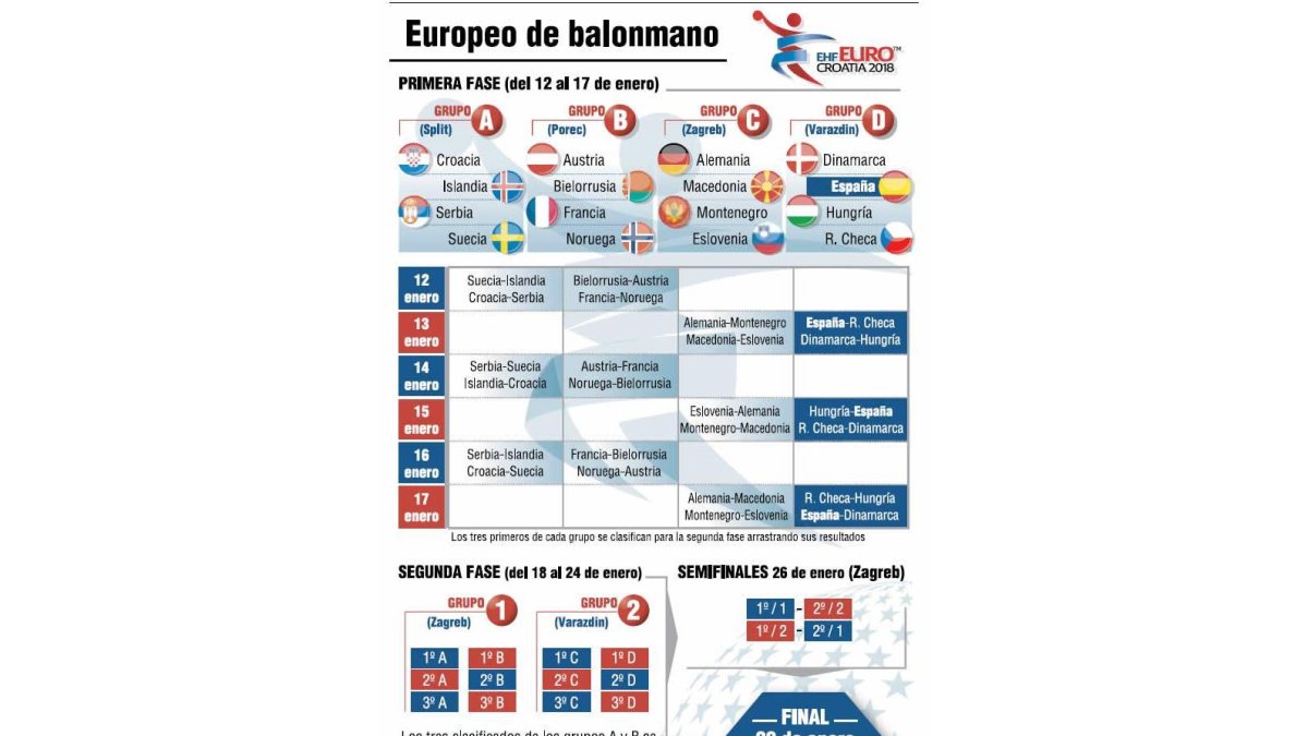 (Clic sobre la imagen para ampliar).