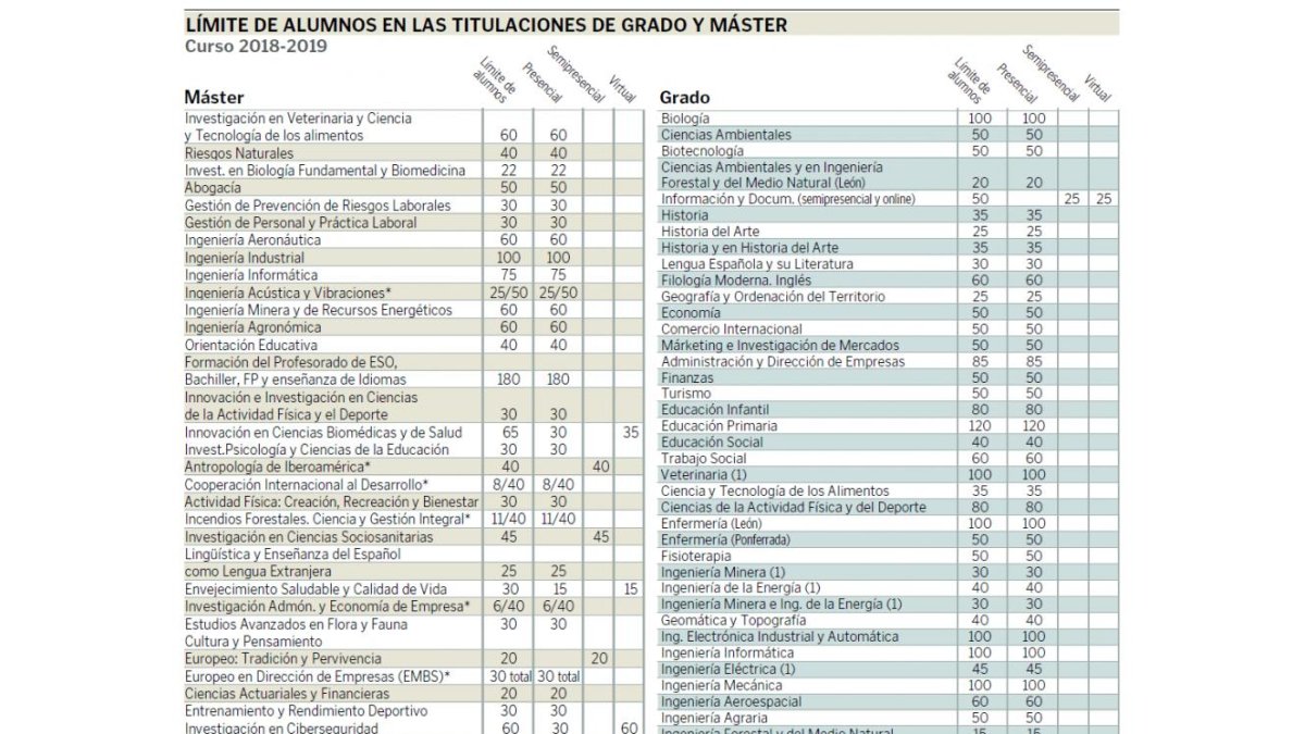 (Clic sobre la imagen para ampliar).