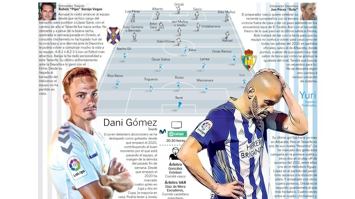 deportiva
