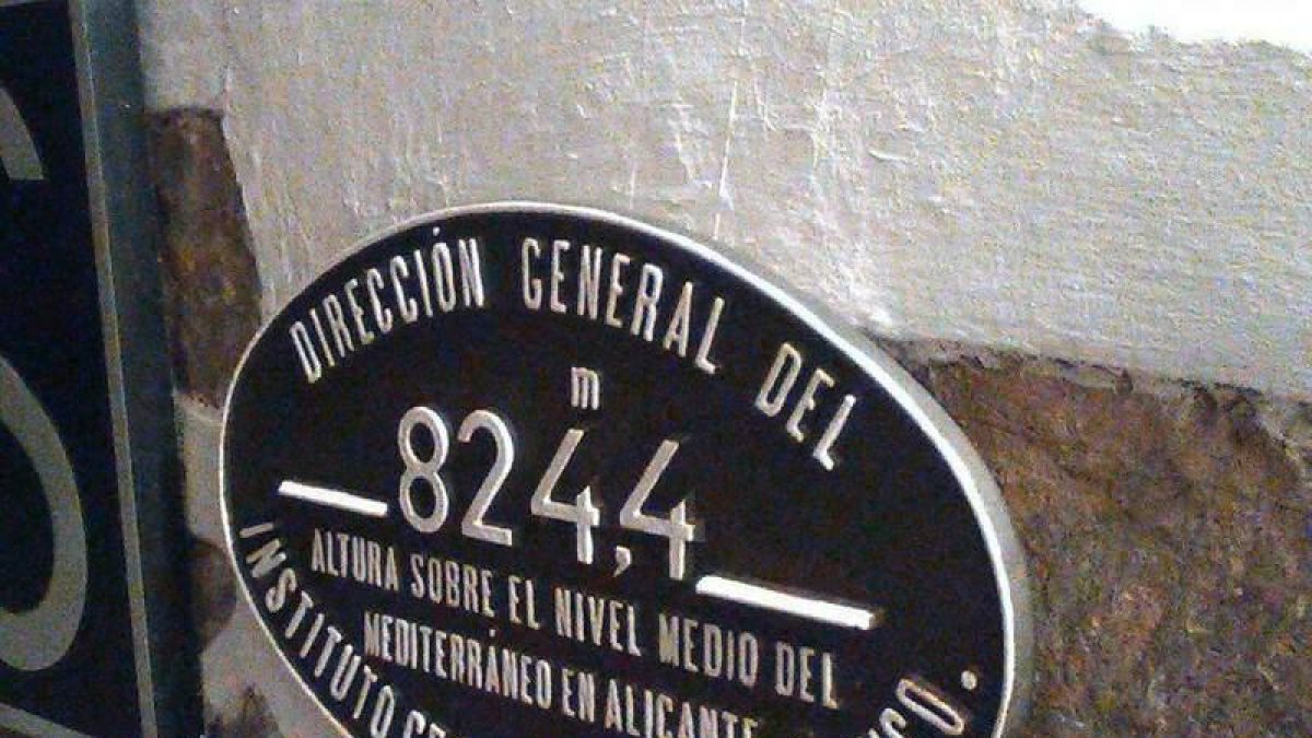 Placa con la altitud de León