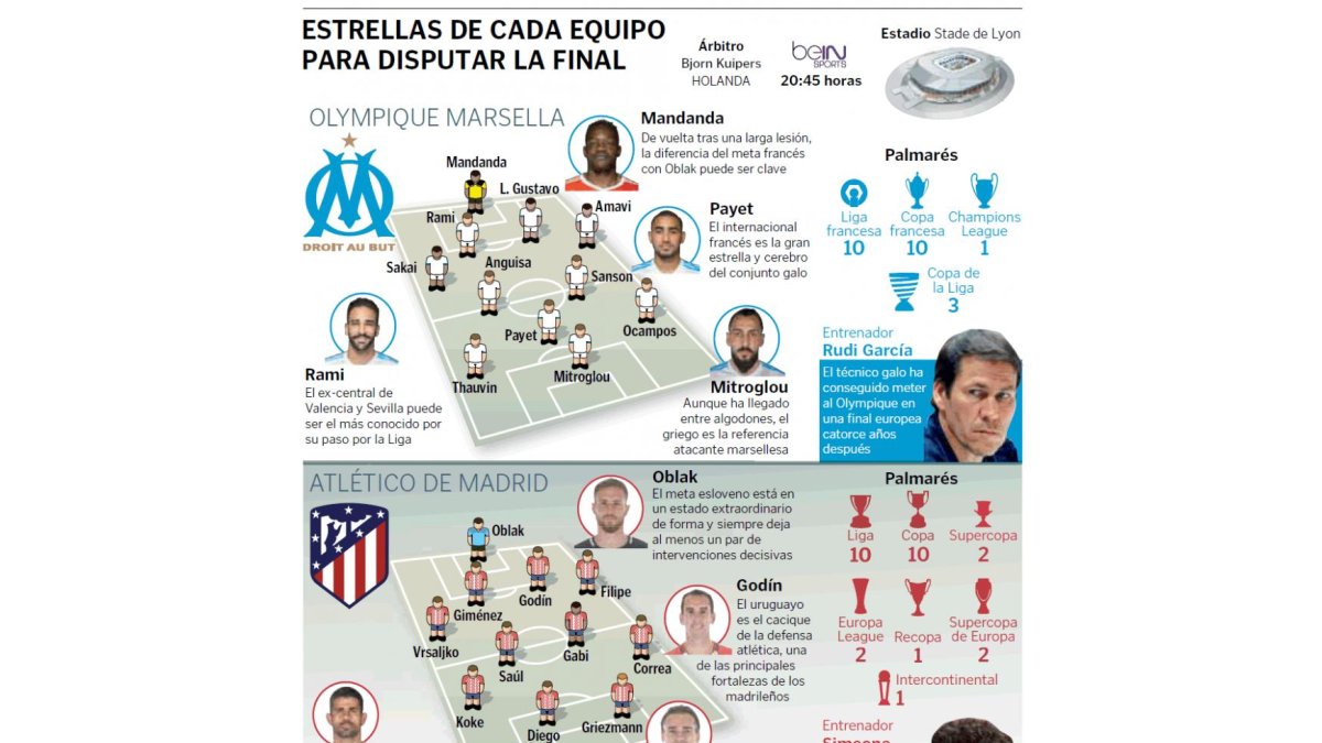 (Clic sobre la imagen para ampliar).