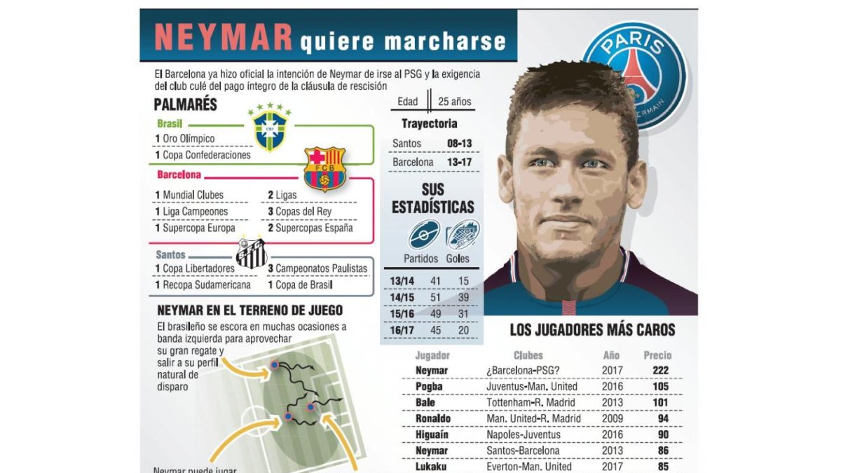 (Clic sobre la imagen para ampliar)