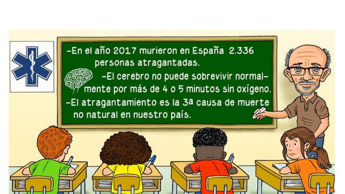 atragantamiento