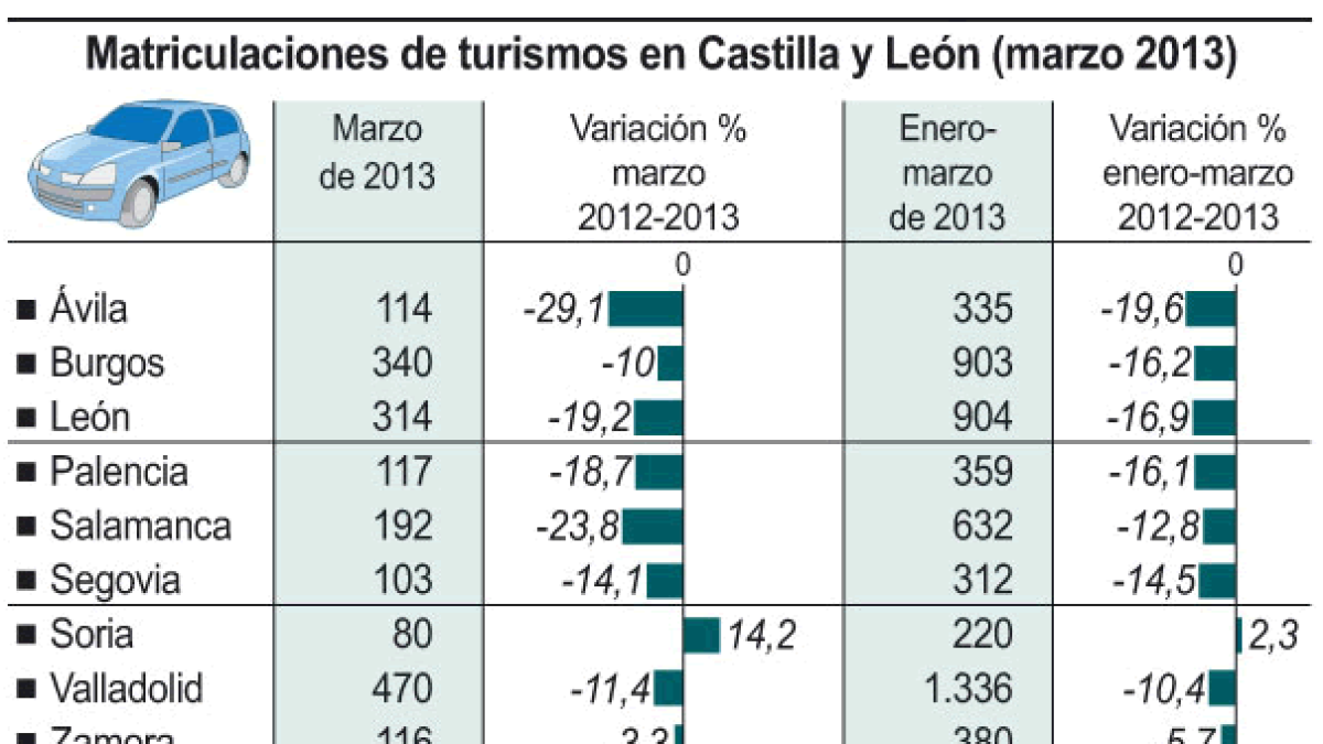 <BR />(Pulse sobre la imagen para ampliar)