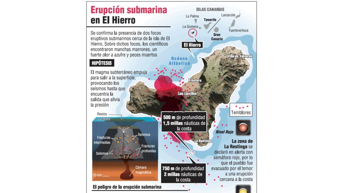 (Click sobre la imagen para ampliar)