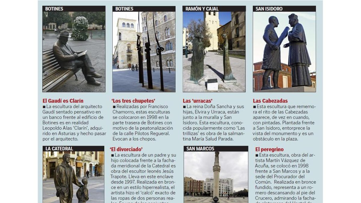 (Click sobre la imagen para ampliar)
