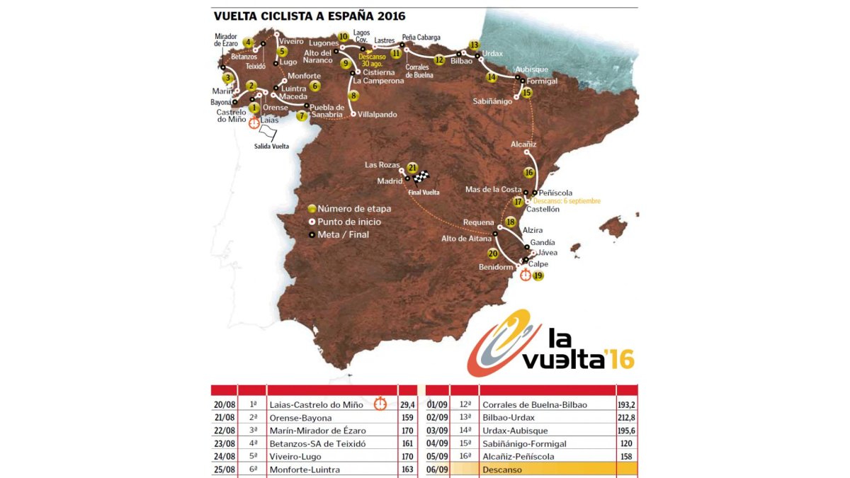 (Click sobre la imagen para ampliar)