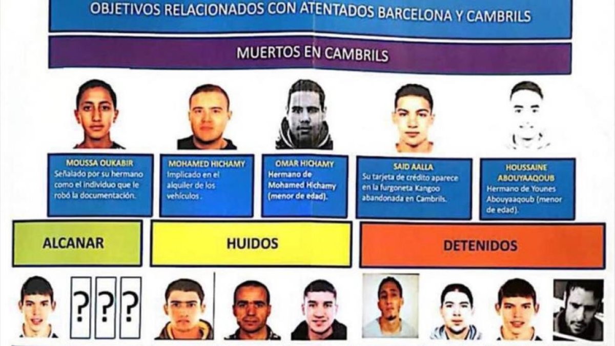 Estos son los terroristas implicados en los atentados de Barcelona y Cambrils.