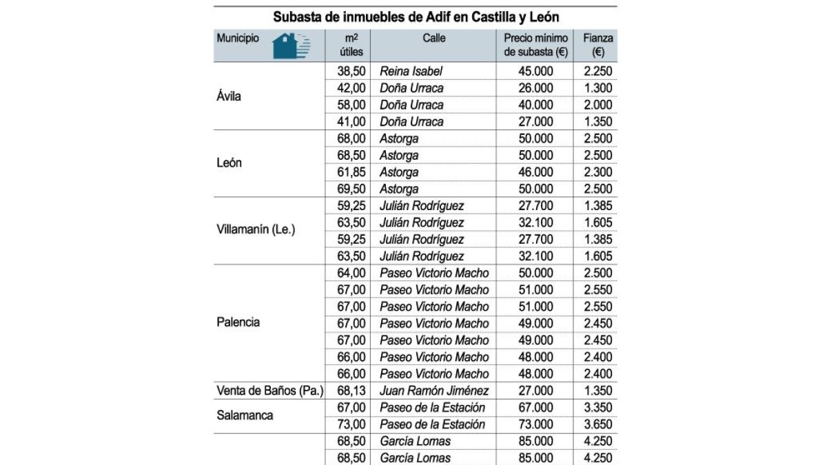 <BR />(Pulse sobre la imagen para ampliar)