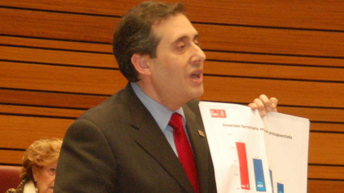 El procurador socialista Miguel Ángel Fernández Cardo y el consejero Antonio Silván, en el debate.