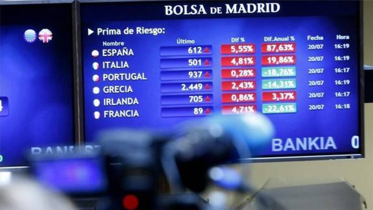 Un monitor de la Bolsa de Madrid, poco antes del cierre de la sesión de este viernes.