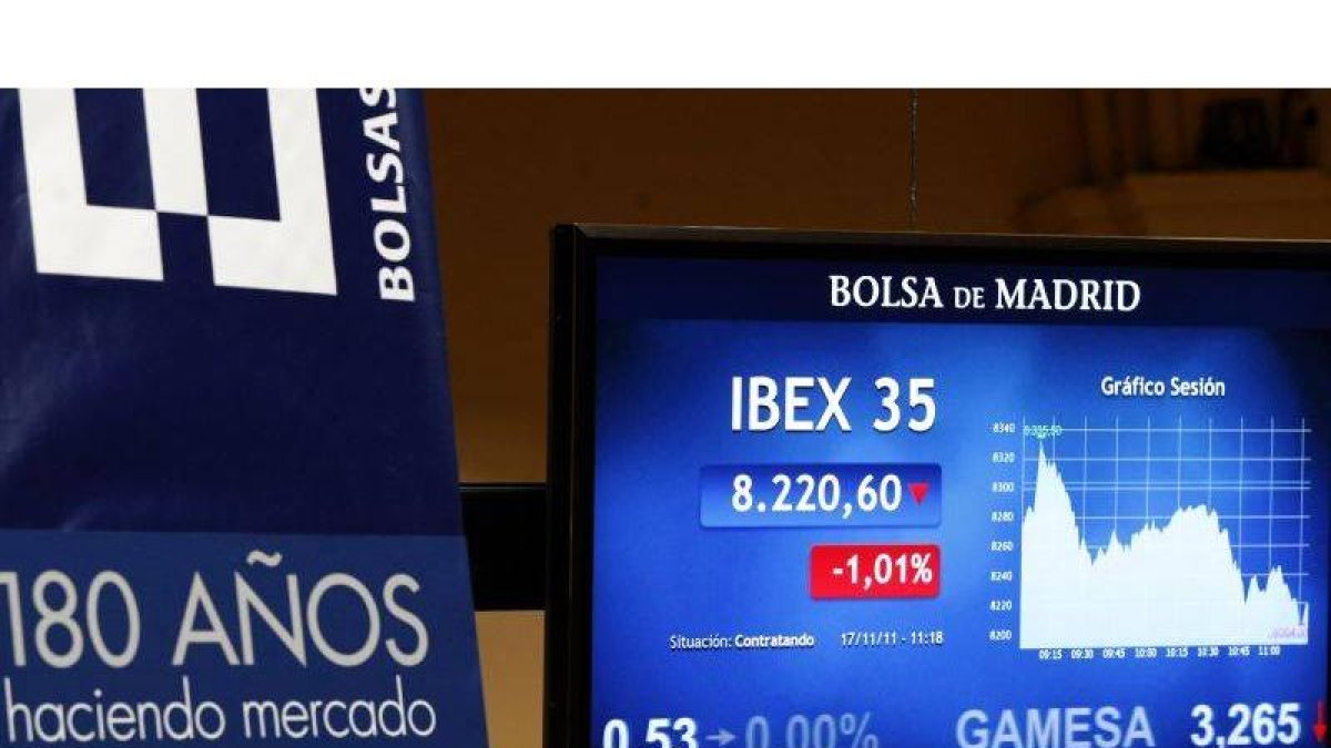 Incertidumbre en la bolsa de Madrid, tras conocerse que la prima de riesgo de España se ha disparado a maximos historicos.