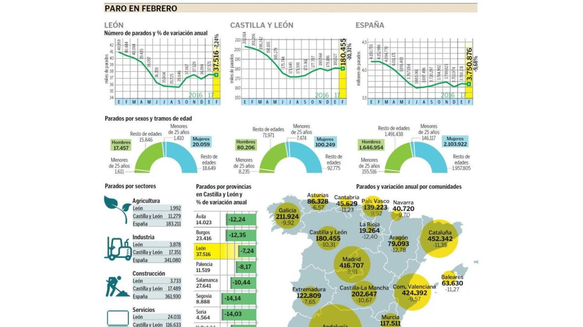 (Clic sobre la imagen para ampliar)