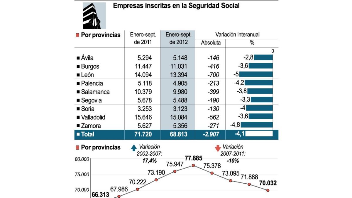 Pulse sobre la imagen para ampliar.