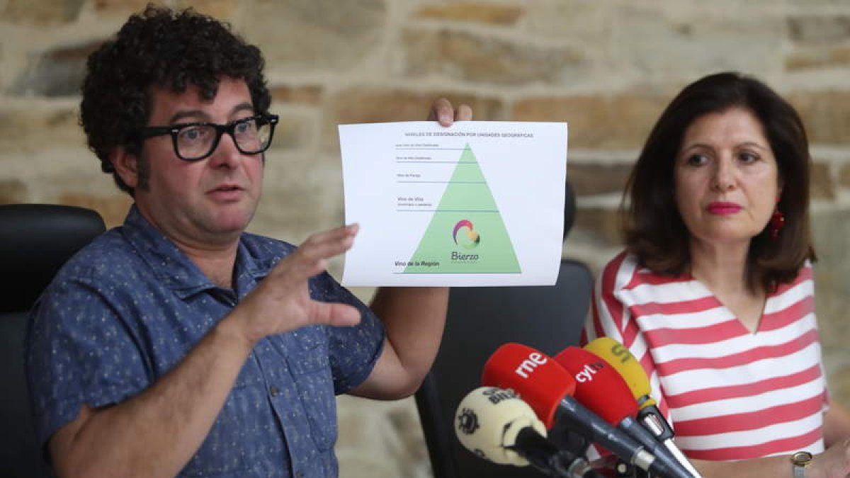 Ricardo Pérez Palacios y Misericordia Bello. L. DE LA MATA