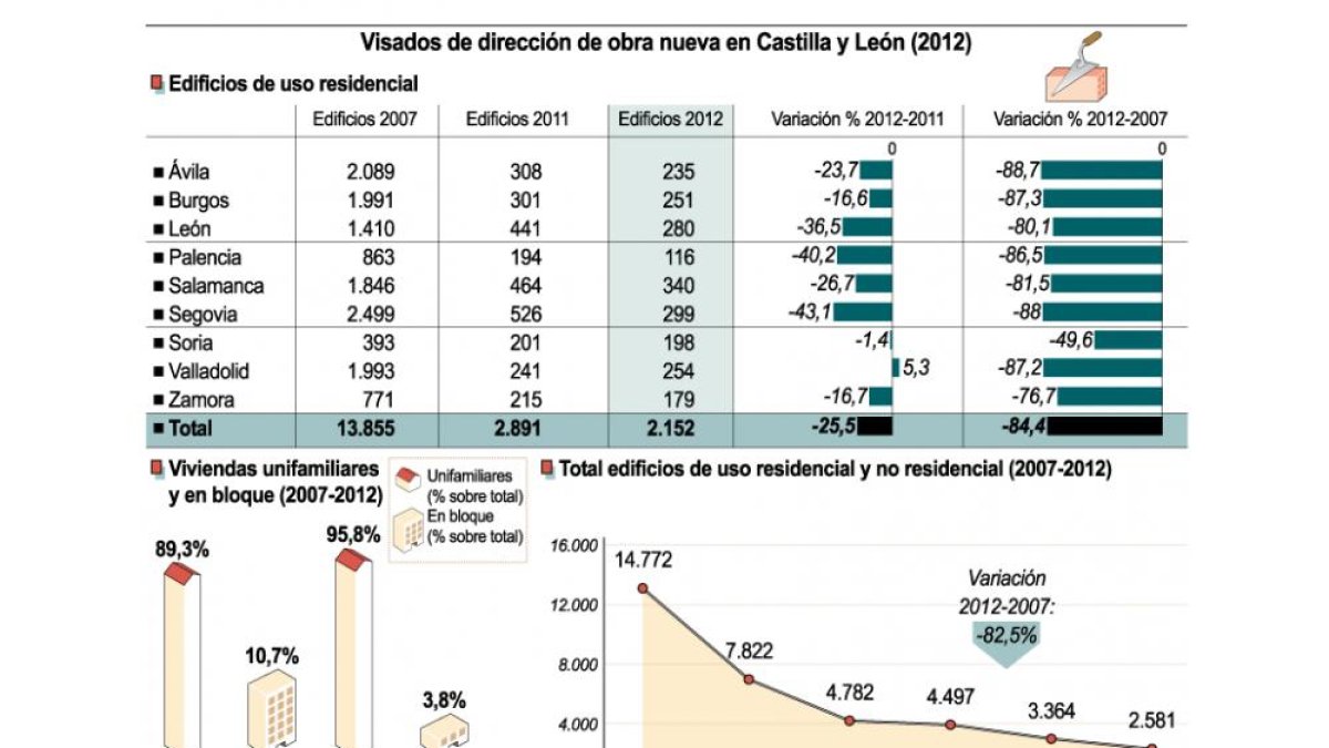 <br />(Click sobre la imagen para ampliar)