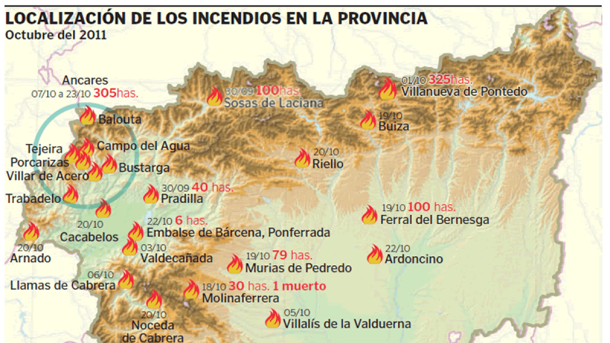 (Click sobre la imagen para ampliar)