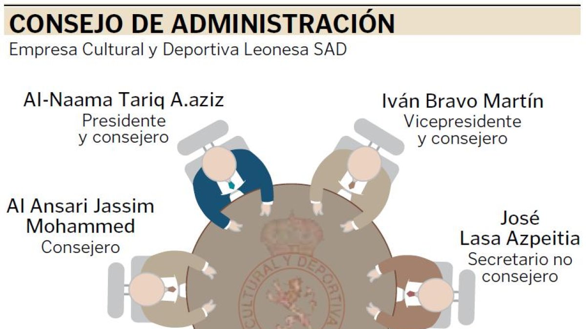 (Clic sobre la imagen para ampliar)