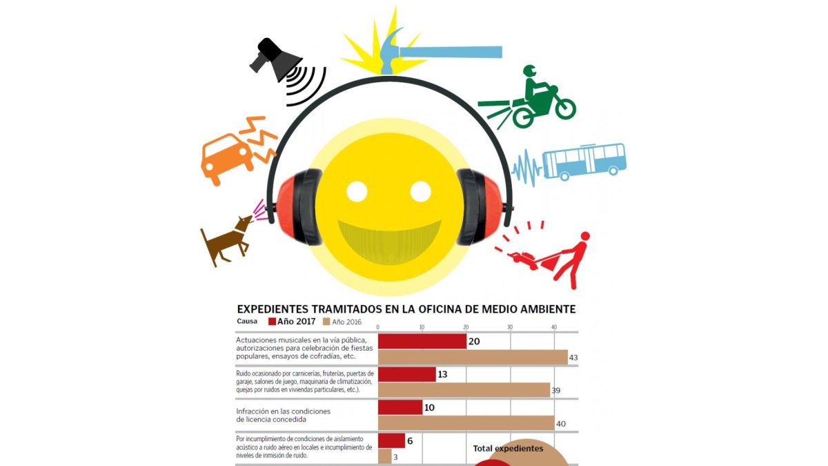 (Clic sobre la imagen para ampliar)