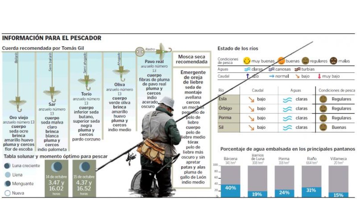 (Click sobre la imagen para ampliar)