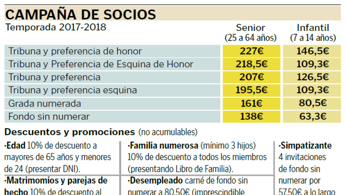 (Clic sobre la imagen para ampliar)
