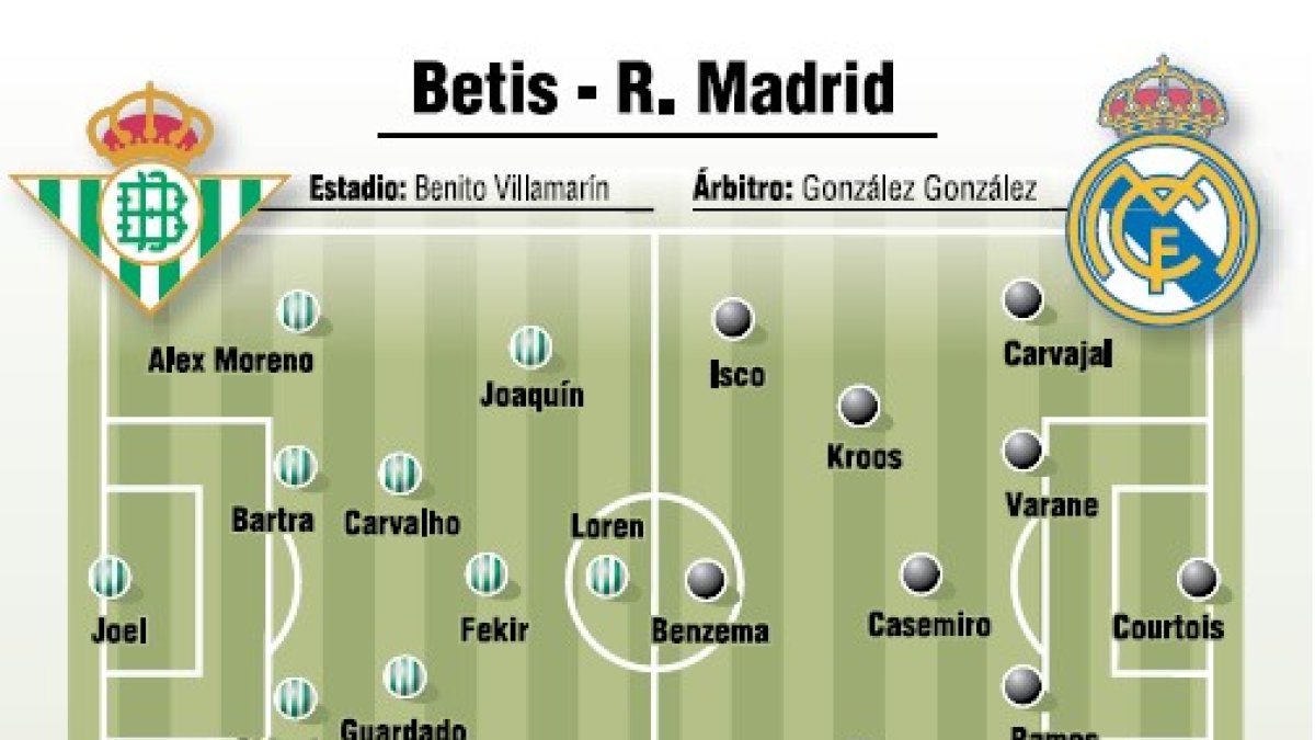 realmadrid