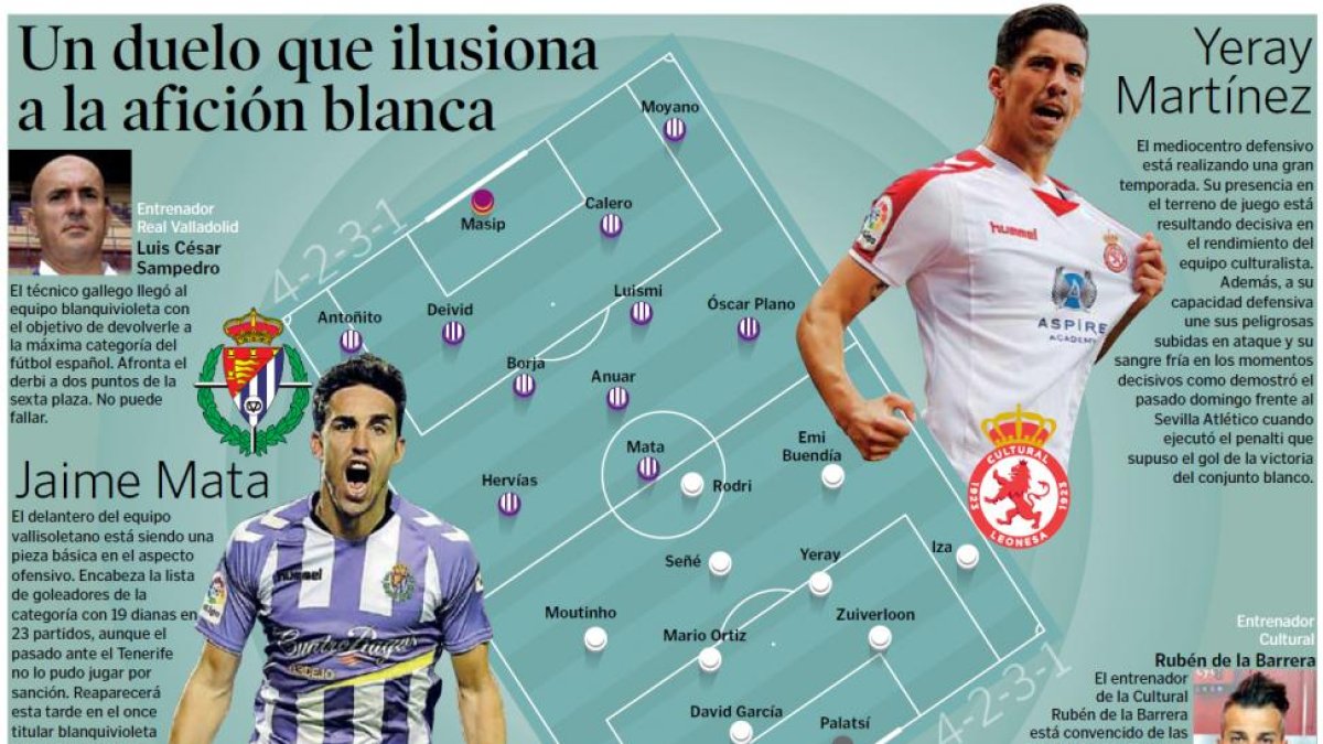 (Clic sobre la imagen para ampliar).