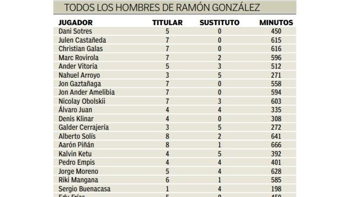 futbol1