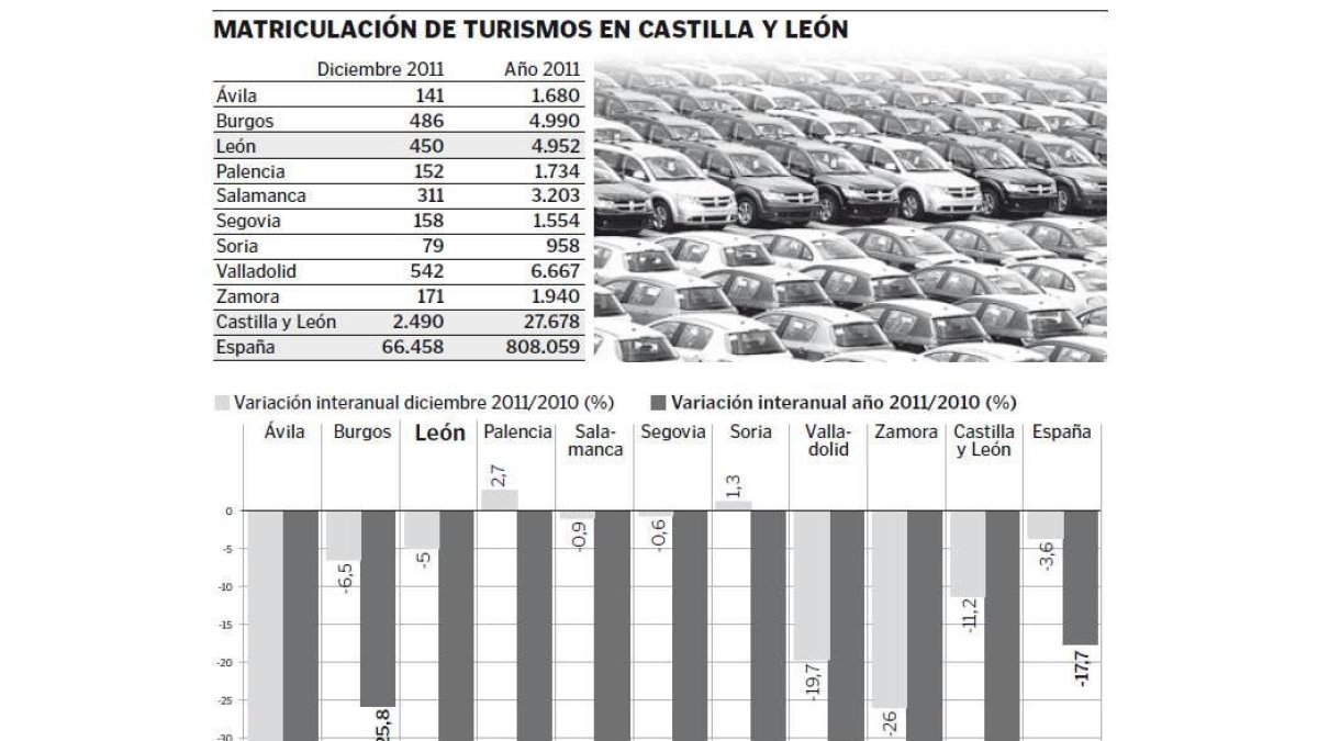 (Click sobre la imagen para ampliar)