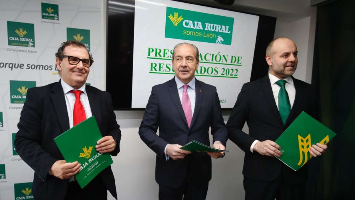 Presentación de resultados de Caja Rural. RAMIRO