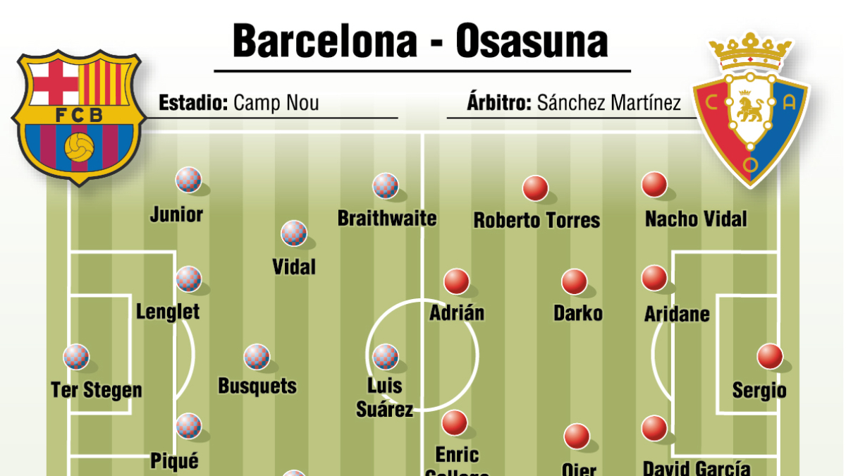 barcelona